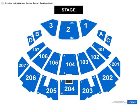 ovation hall ocean casino seating chart|ovation hall at the ocean casino resort .